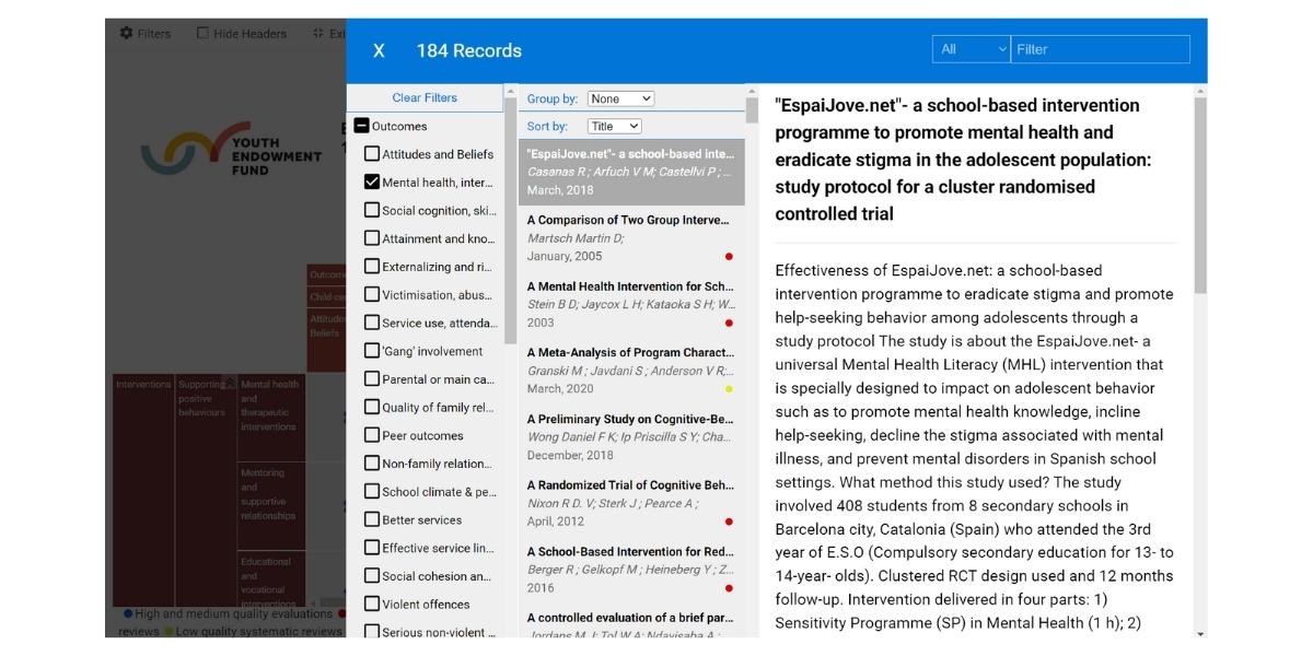 How To Use Our Programmes Evidence And Gap Map Youth Endowment Fund